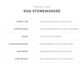 Original Grain Koa Stonewashed minimalist 40mm image 4